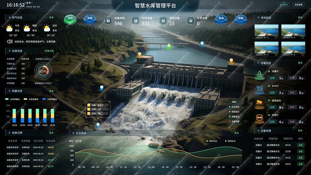 3D 实景数字孪生平台：真实映射，实时决策