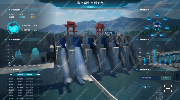 BIM 水利信息化平台：精细建模，智能运维?